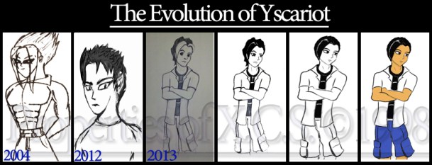 The Evolution of Yscariot. Original concept of 