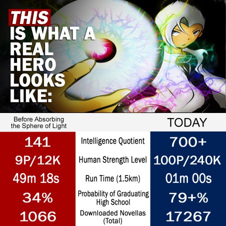 Parody by Marcus Medina